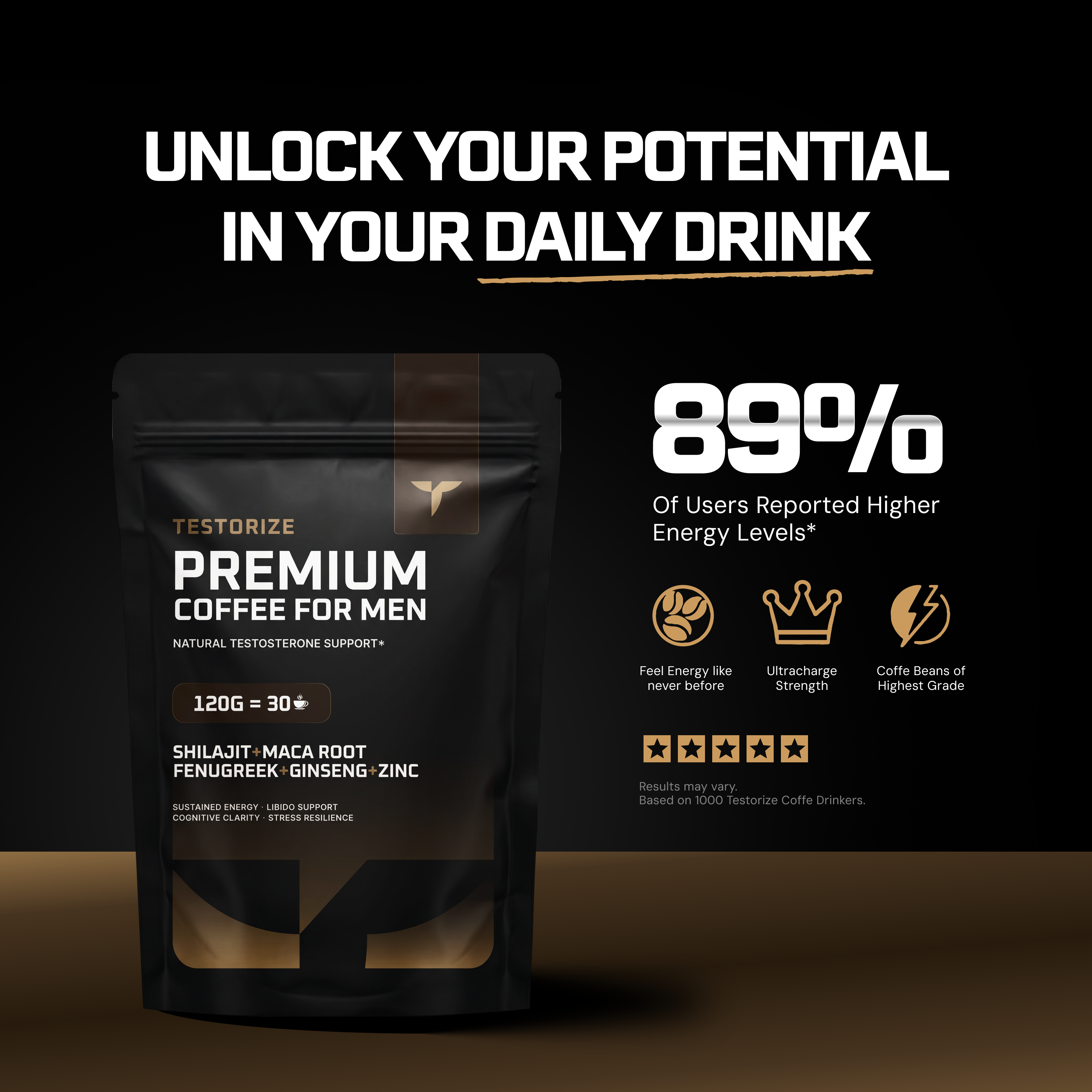 Testorize Premium Coffee for Men