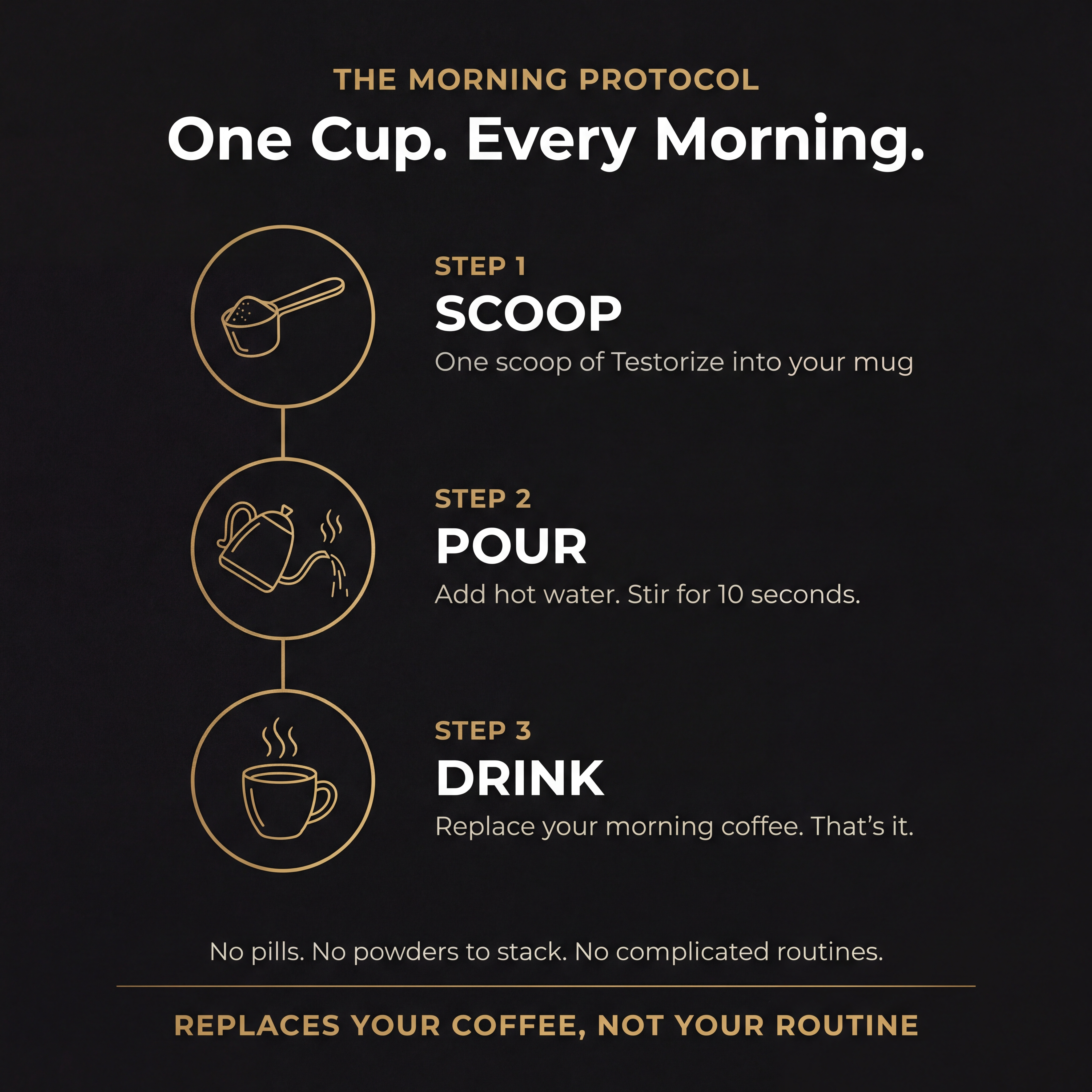 Testorize Premium Coffee for Men
